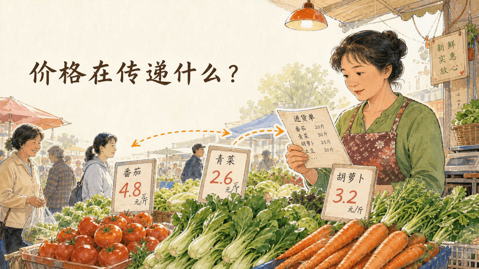 林姐在早市摊位前查看价格牌、顾客流量与进货单,理解价格传递的信号。