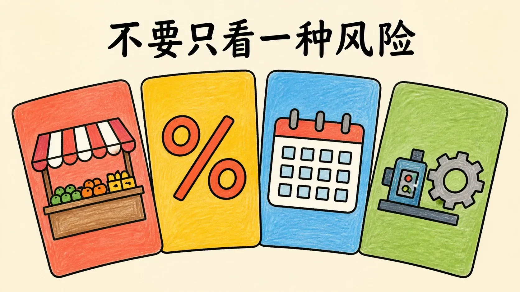 风险摊开