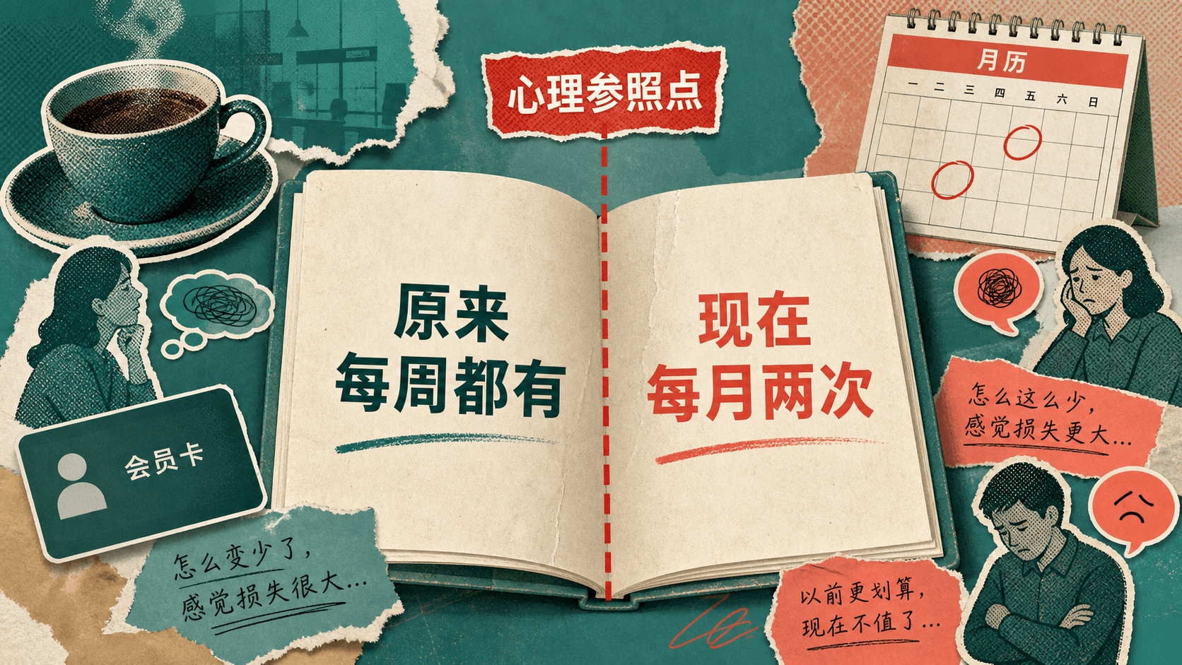 会员权益从旧规则切换到新规则时的参照点拼贴图