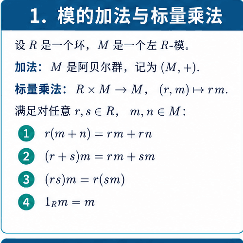 第05章教学图 1