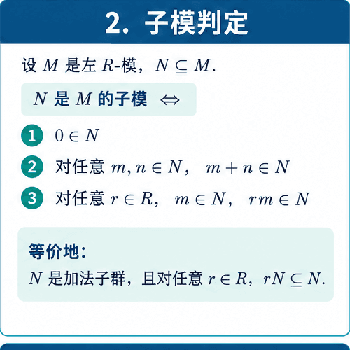 第05章教学图 2