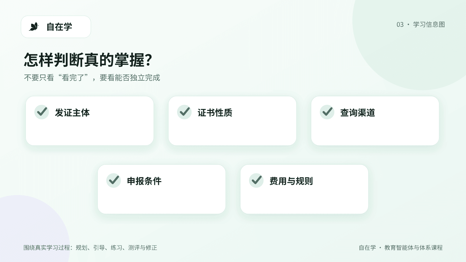 人工智能证书官方核验清单