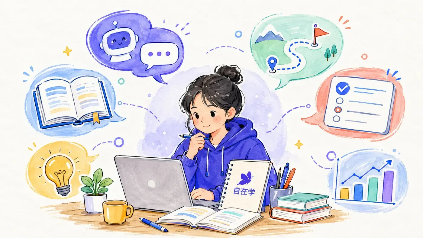 2026年AI学习助手怎么选？我体验6款中文AI工具后的真实对比