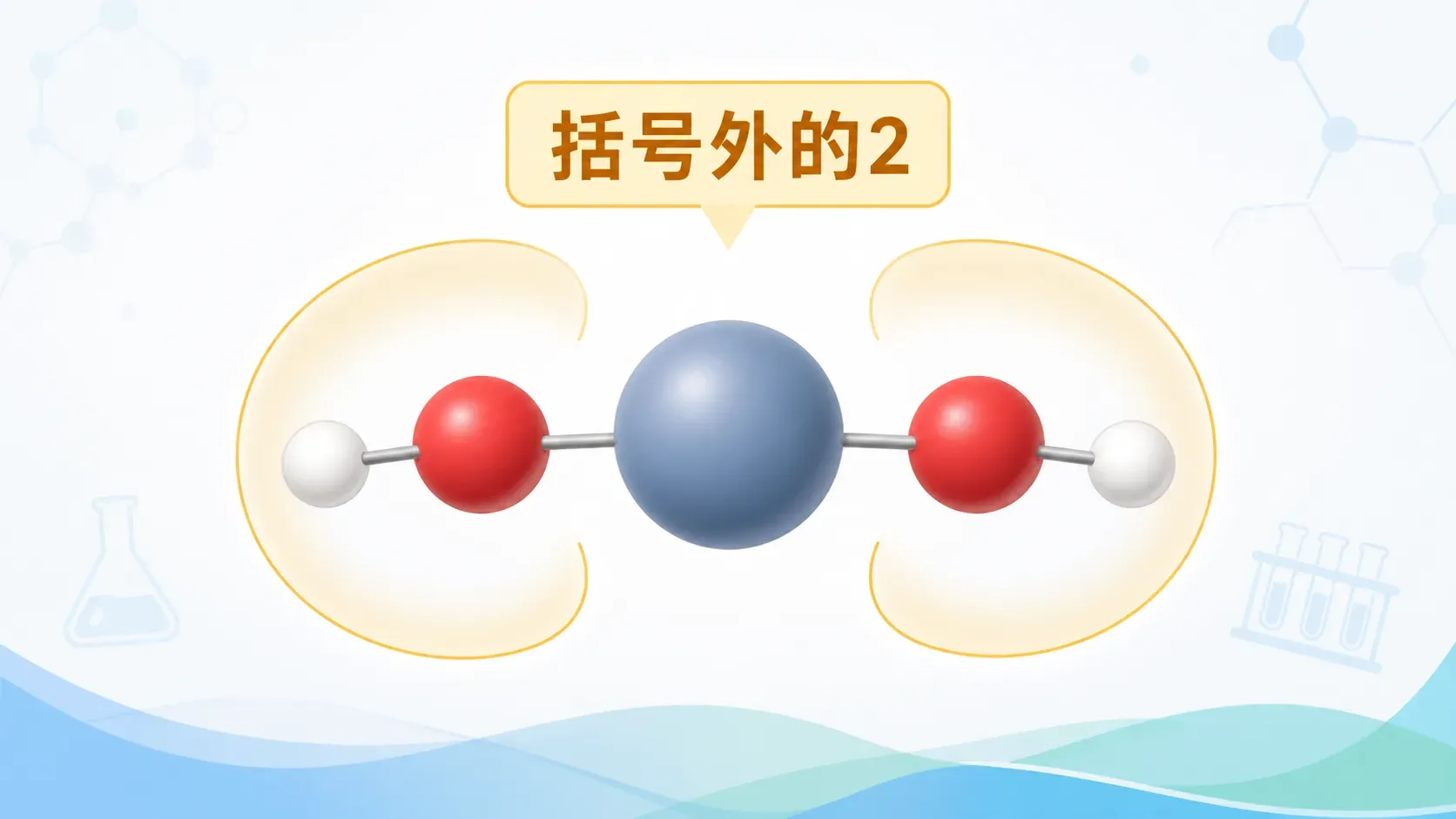 氢氧化钙化学式中括号外下标乘到氧和氢的示意图