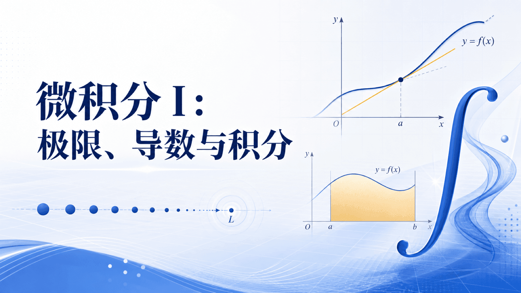 微积分 I