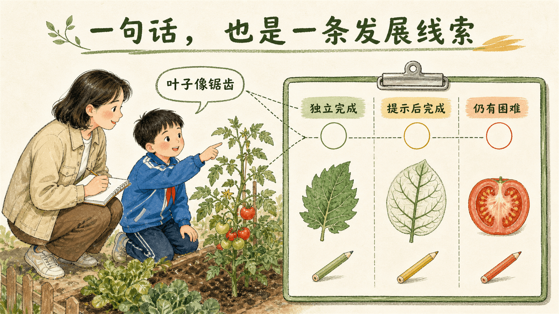 一句话背后的发展线索