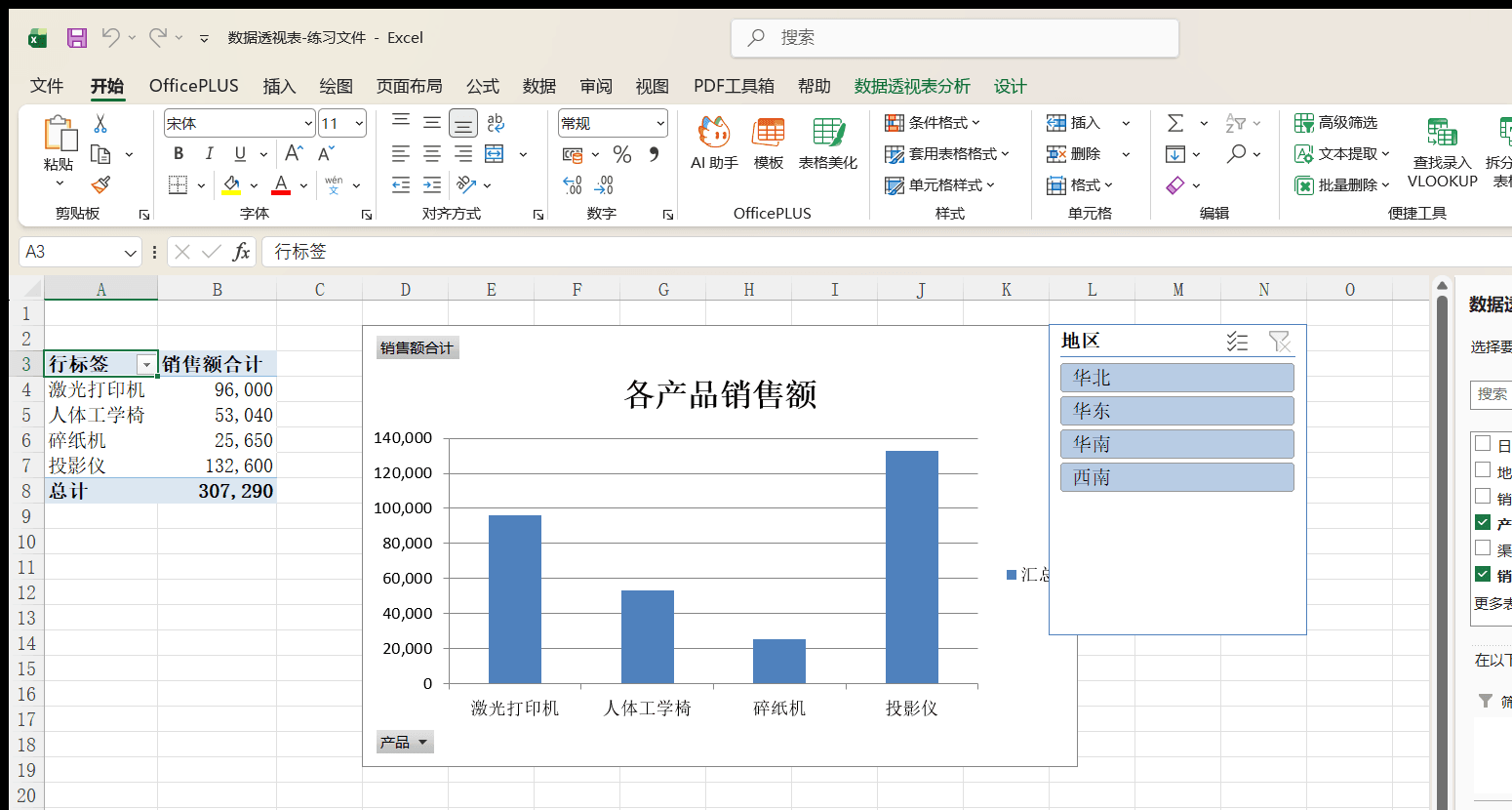 透视表加透视图和切片器组成的销售数据看板