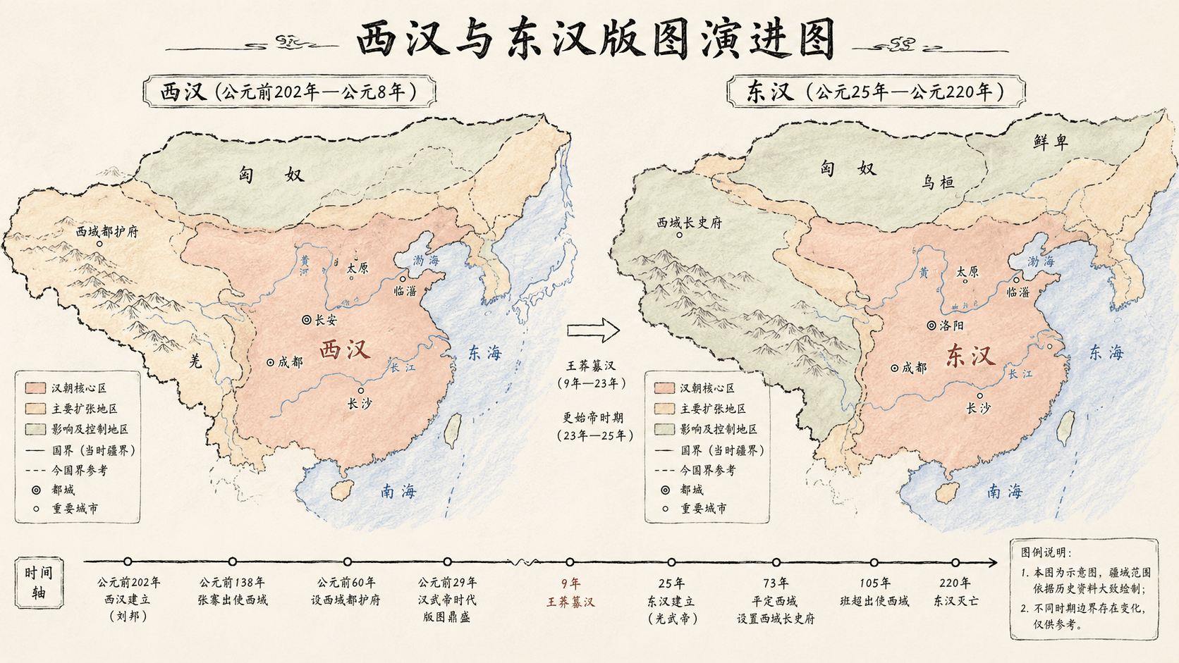 汉朝课程插图 1