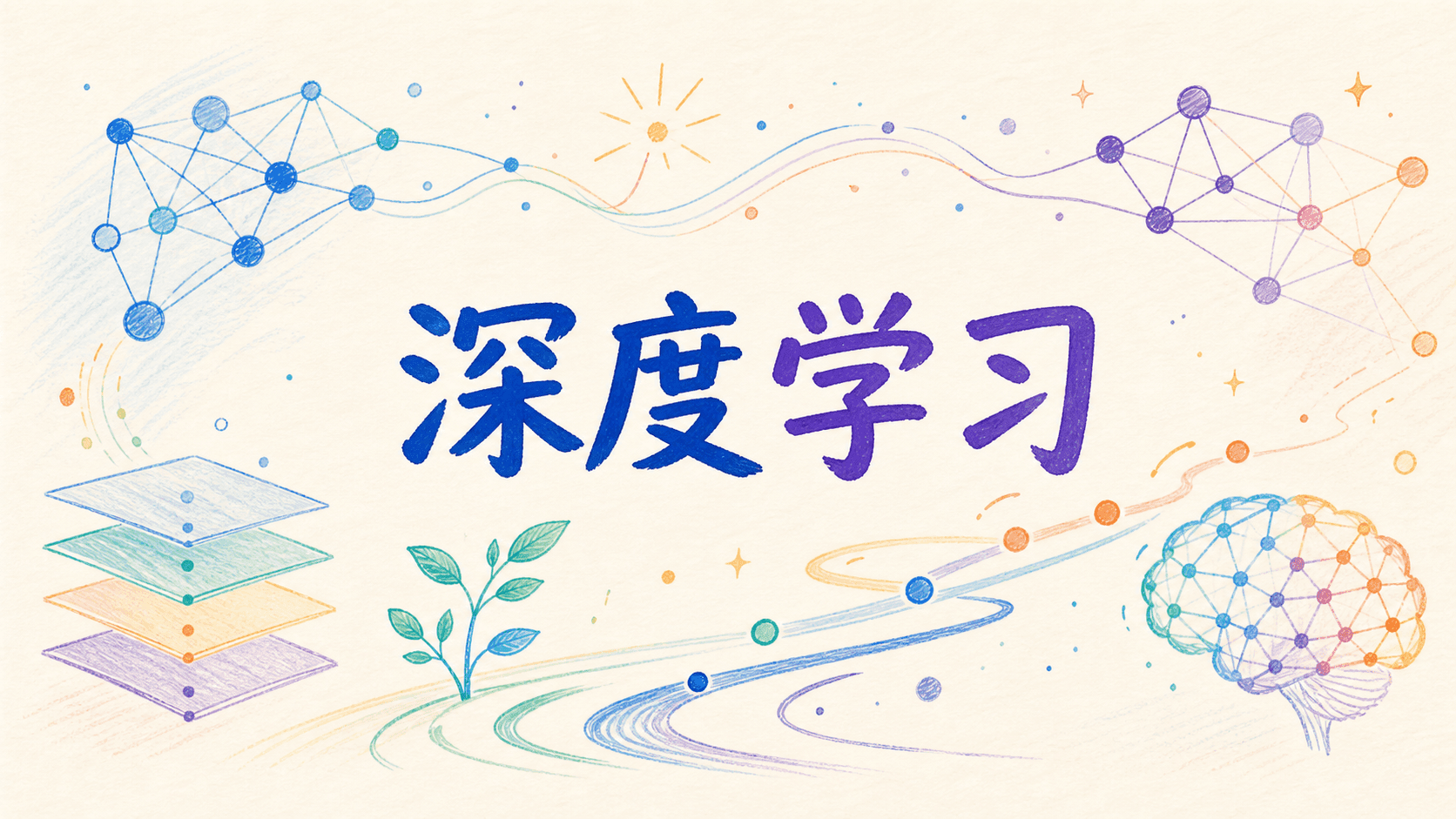 深度学习