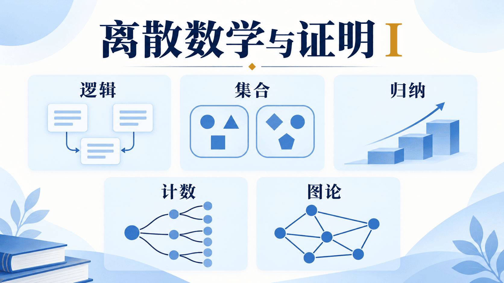 离散数学与证明 I