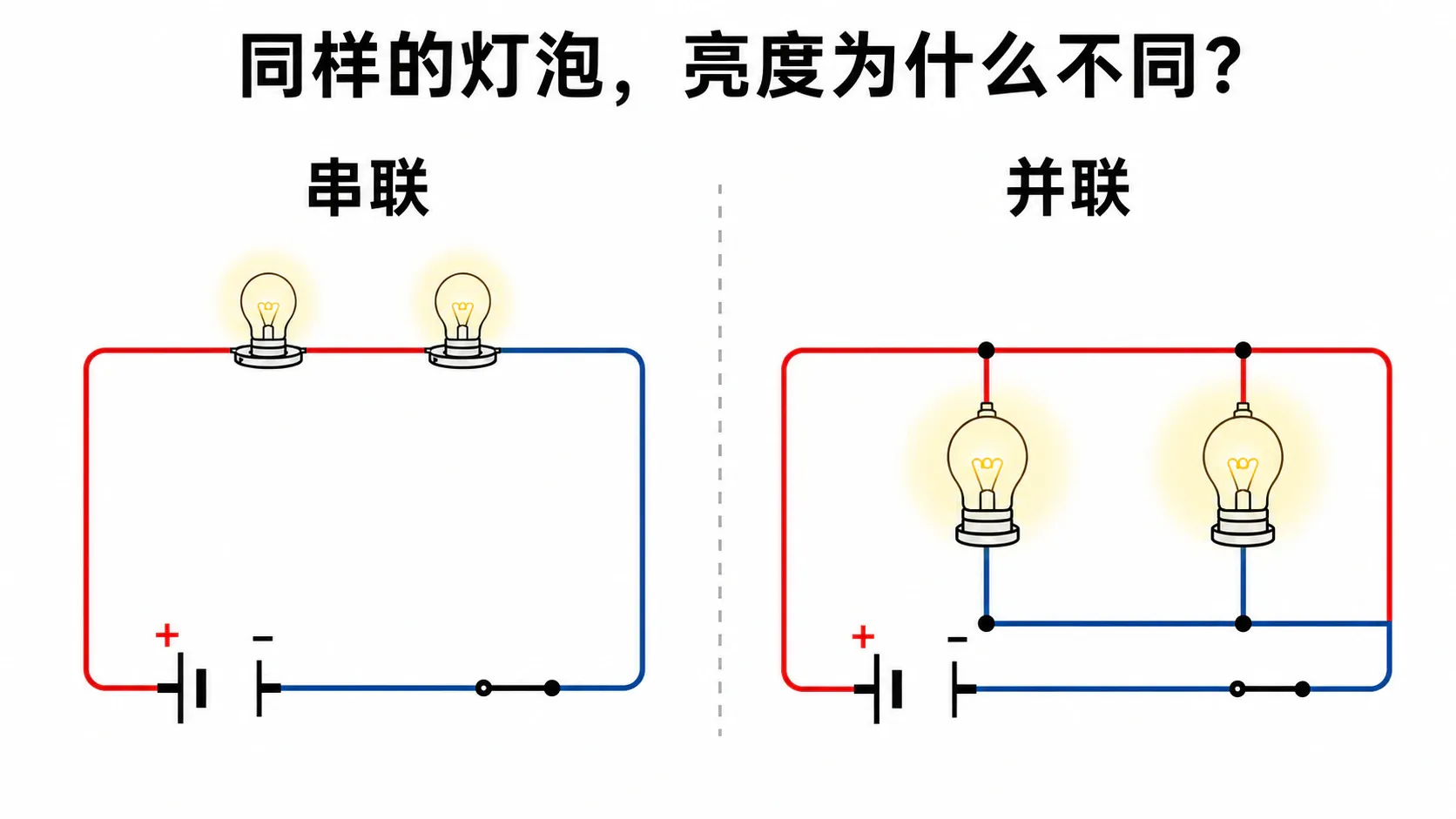 串联彩灯与并联家庭用电器形成的连接困境