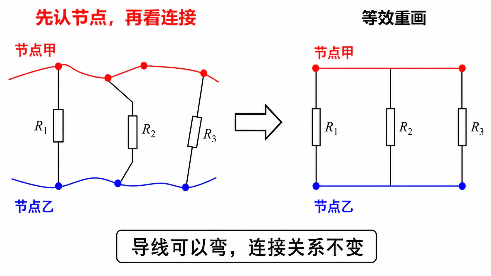 复杂导线图经过节点标记后化为清晰的串并联结构