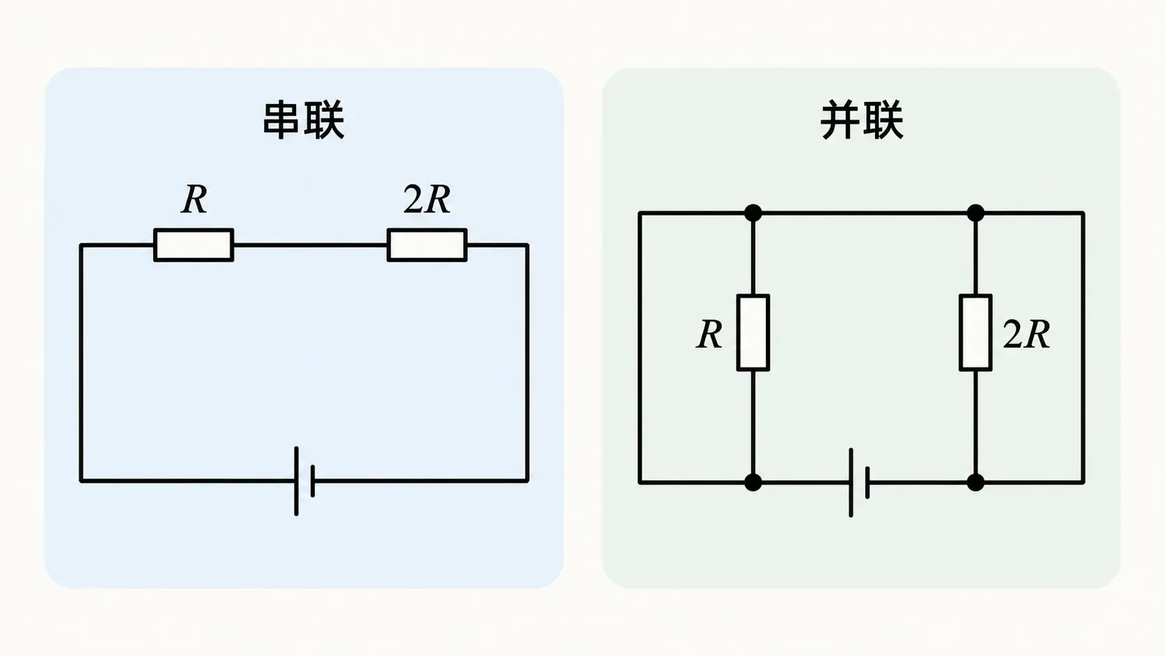 串并联电阻功率比较的练习电路
