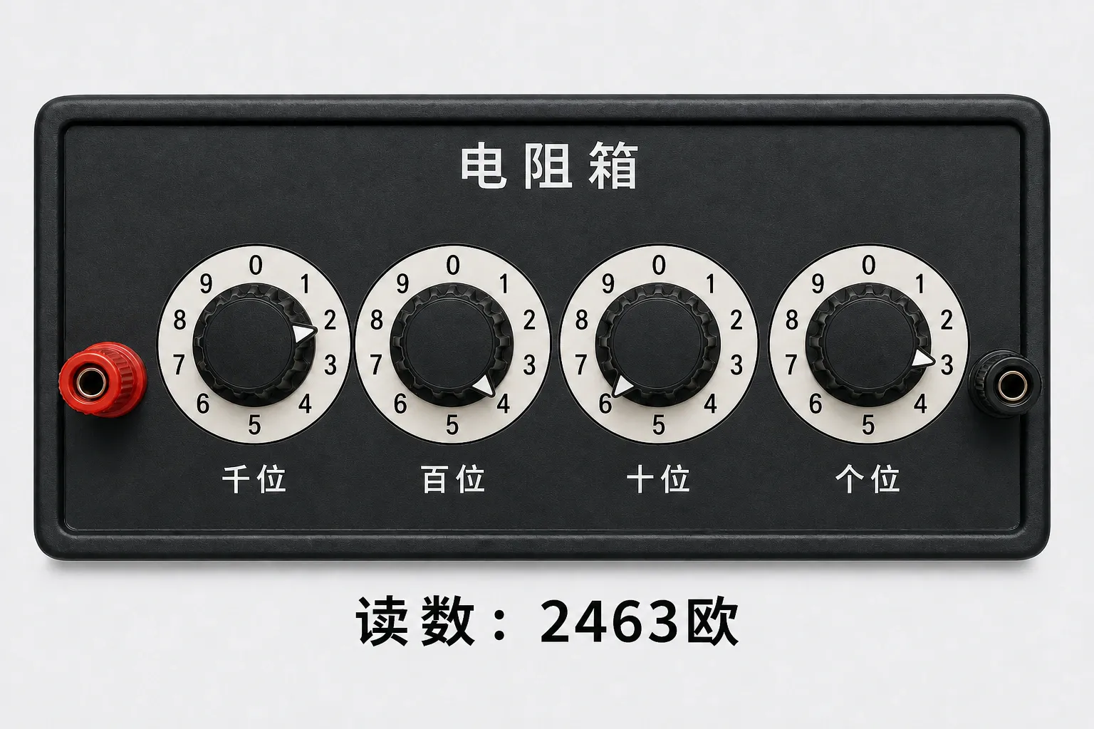 旋钮式电阻箱的结构与阻值读取方法