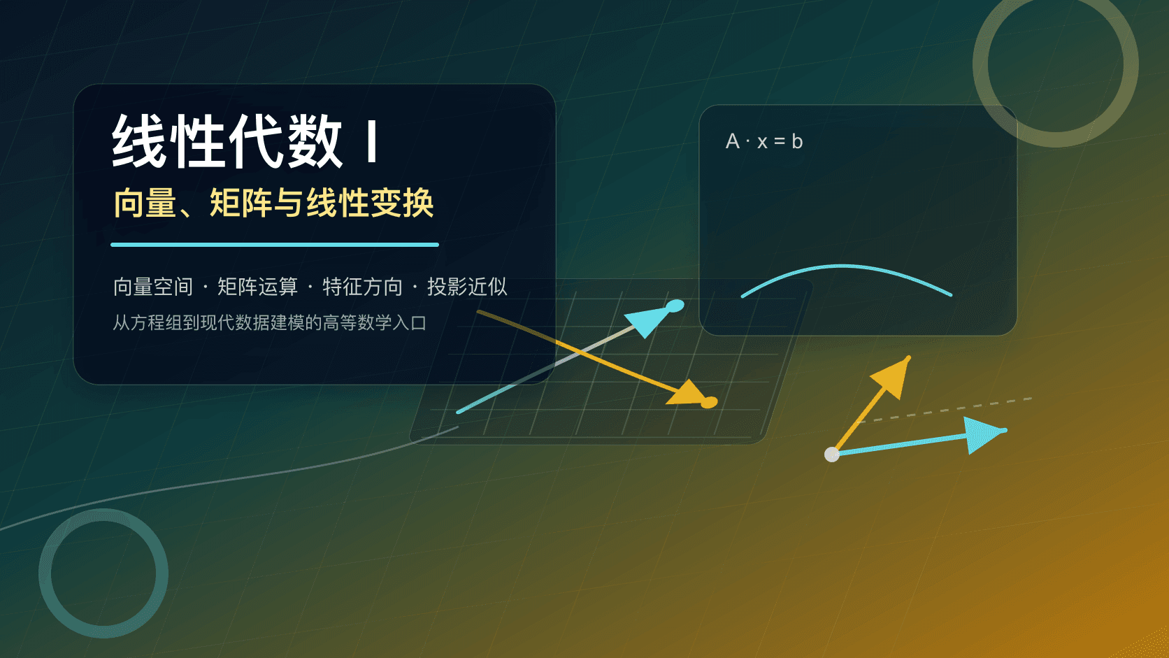 线性代数 I