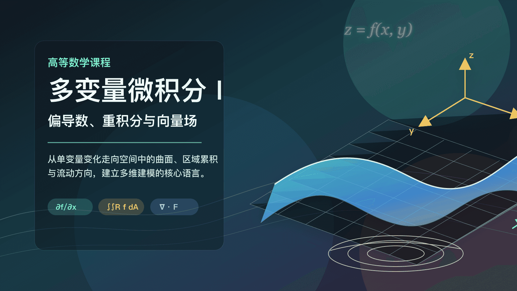 多变量微积分 I