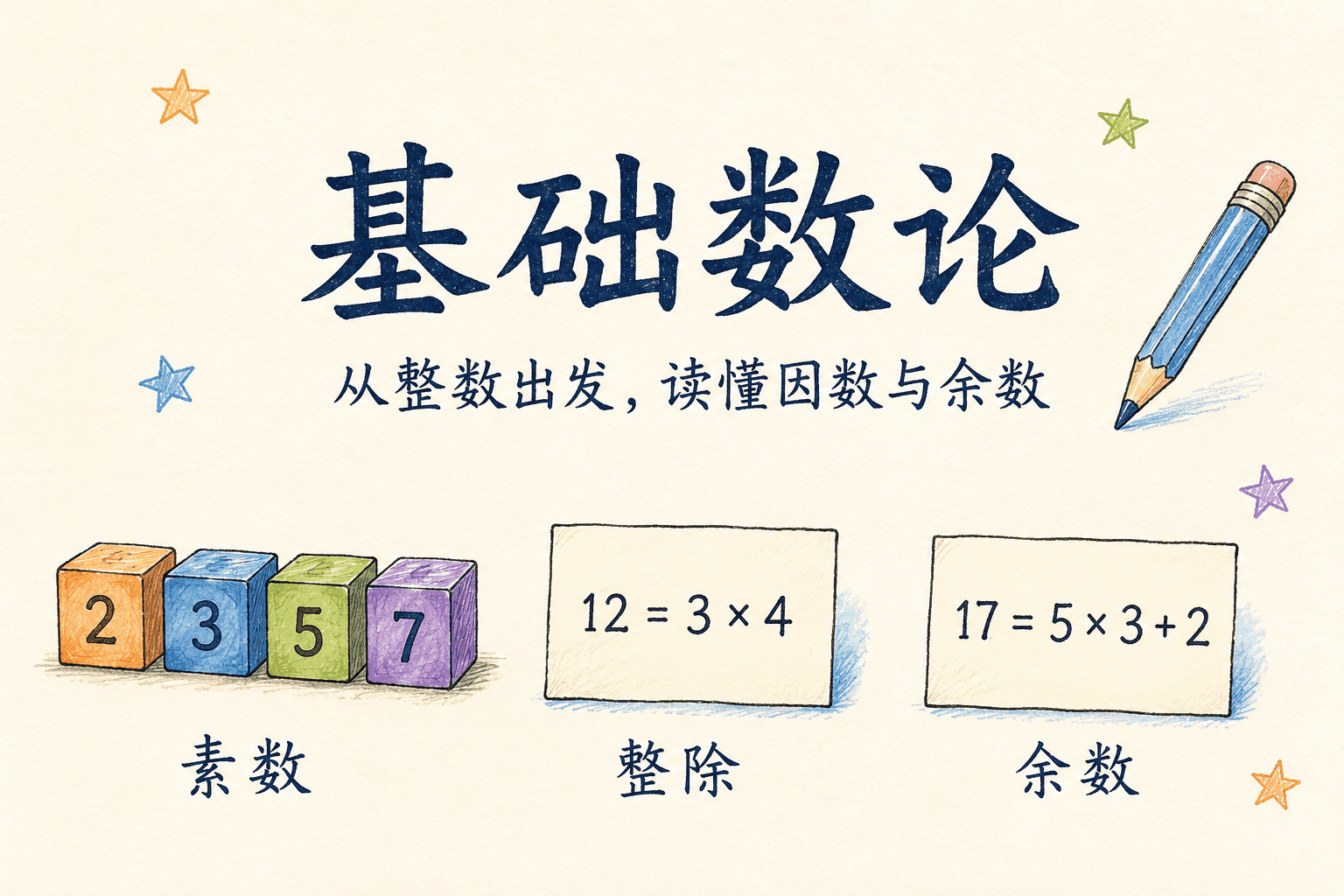 基础数论