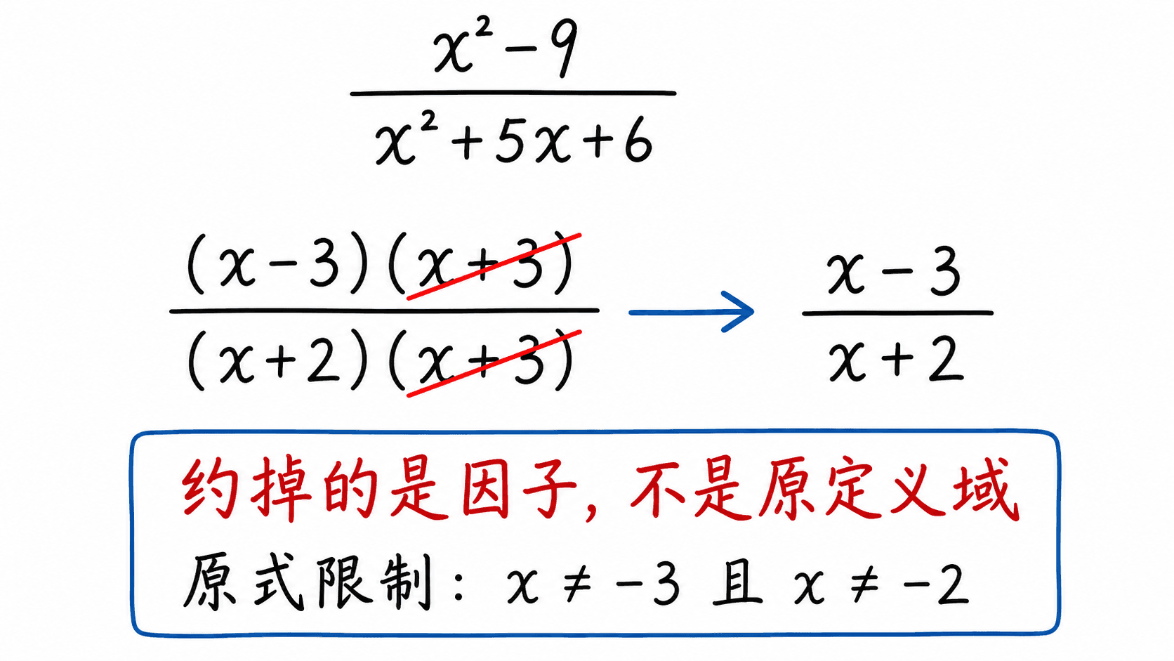 约分时只约完整公因子,原式定义域仍要保留