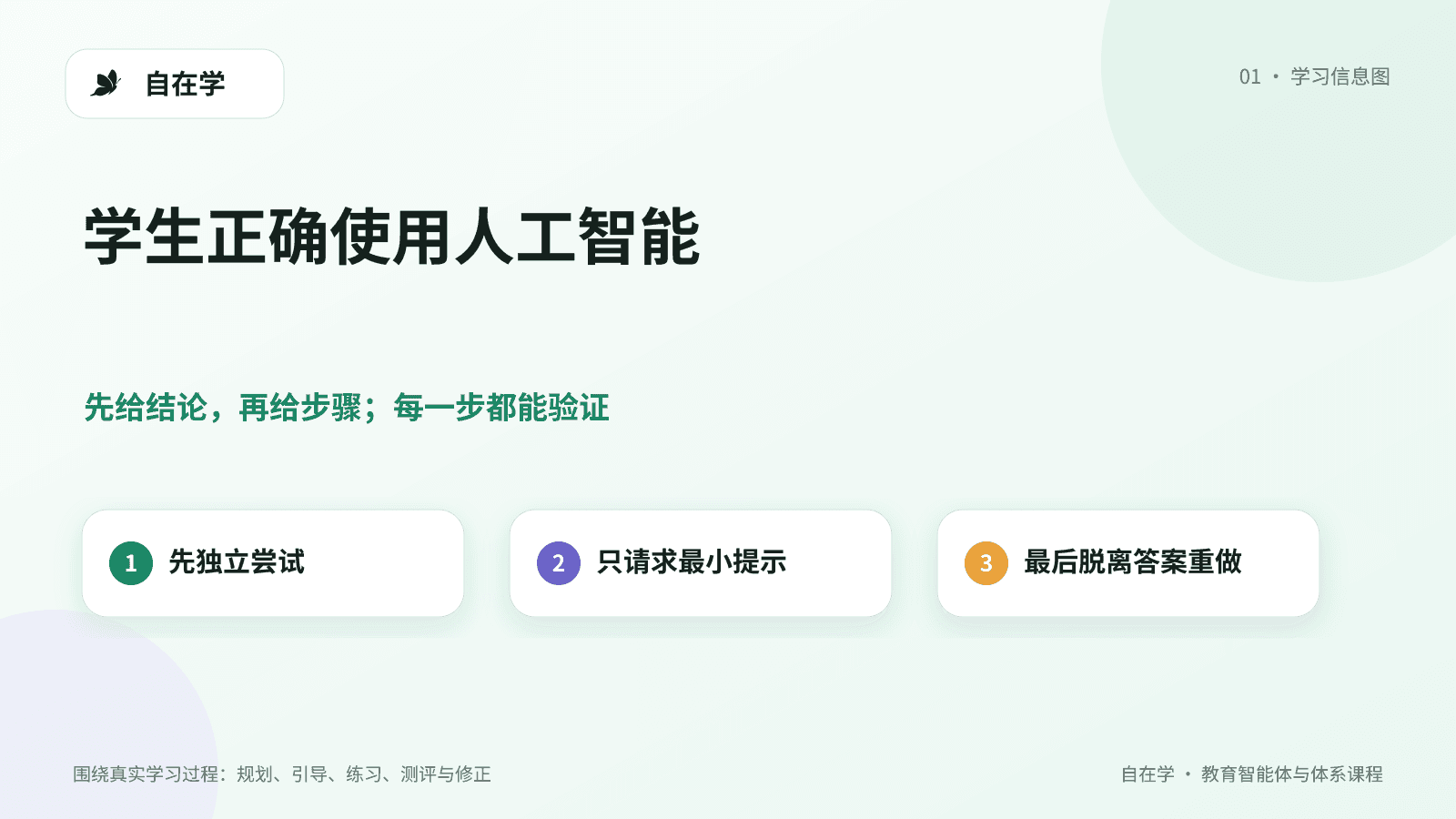 学生正确使用人工智能的学习原则