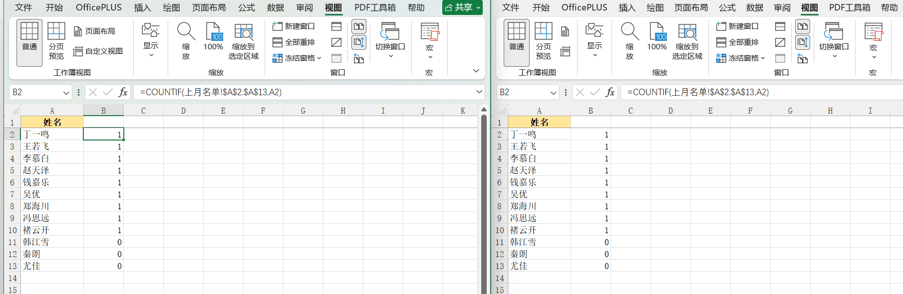 标记结果与人数对平