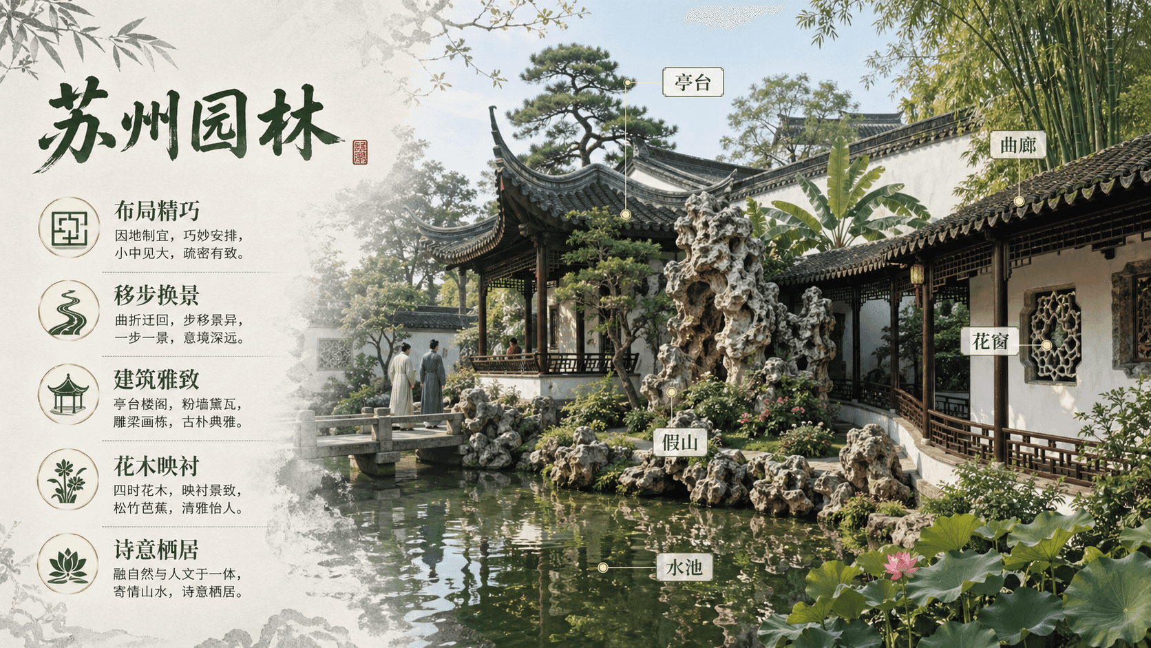 苏州园林