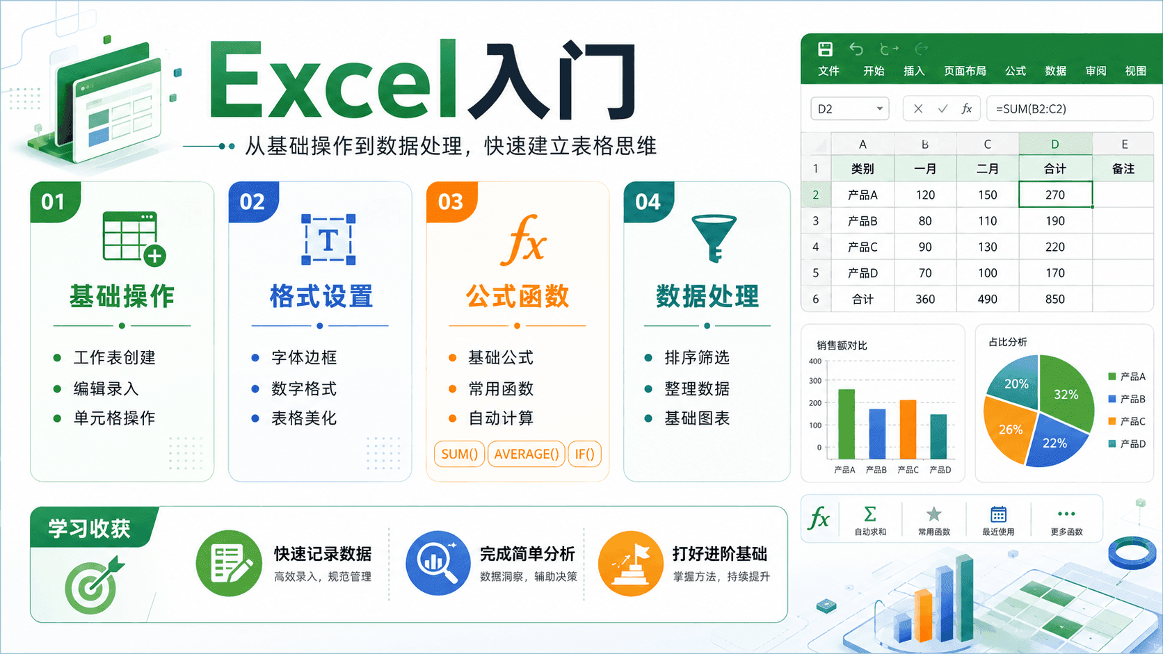 Excel入门