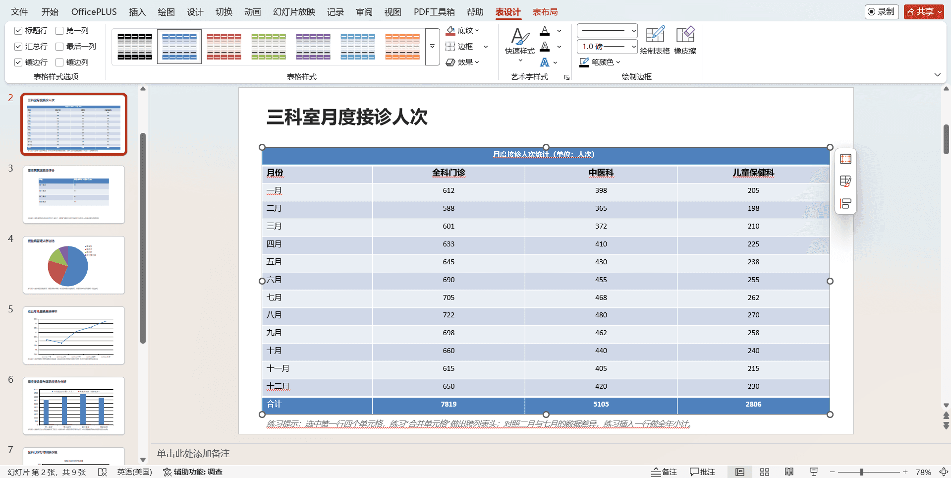 内置样式库与表格样式选项的勾选逻辑