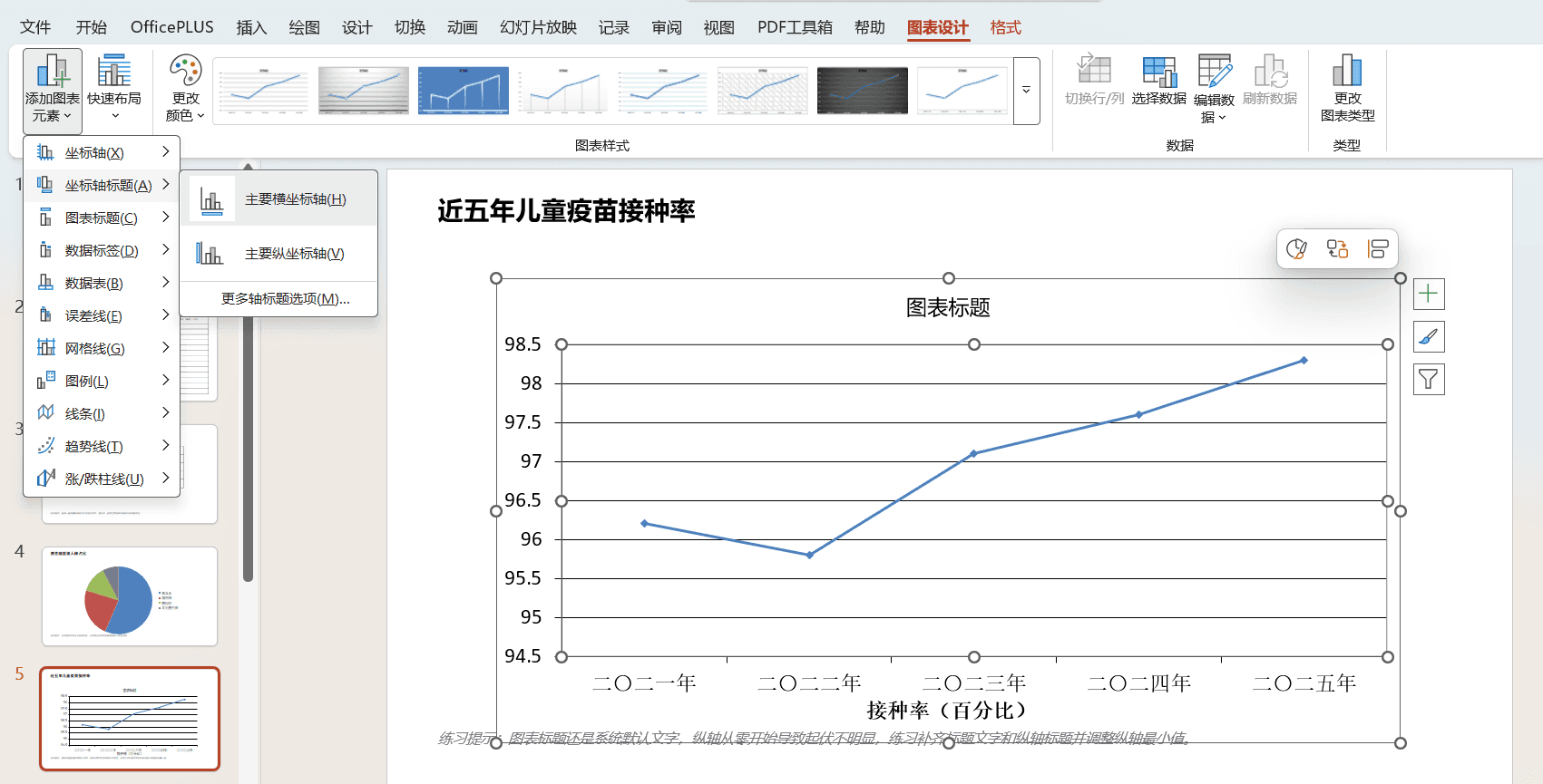 图表标题坐标轴标题与图例的规范配置