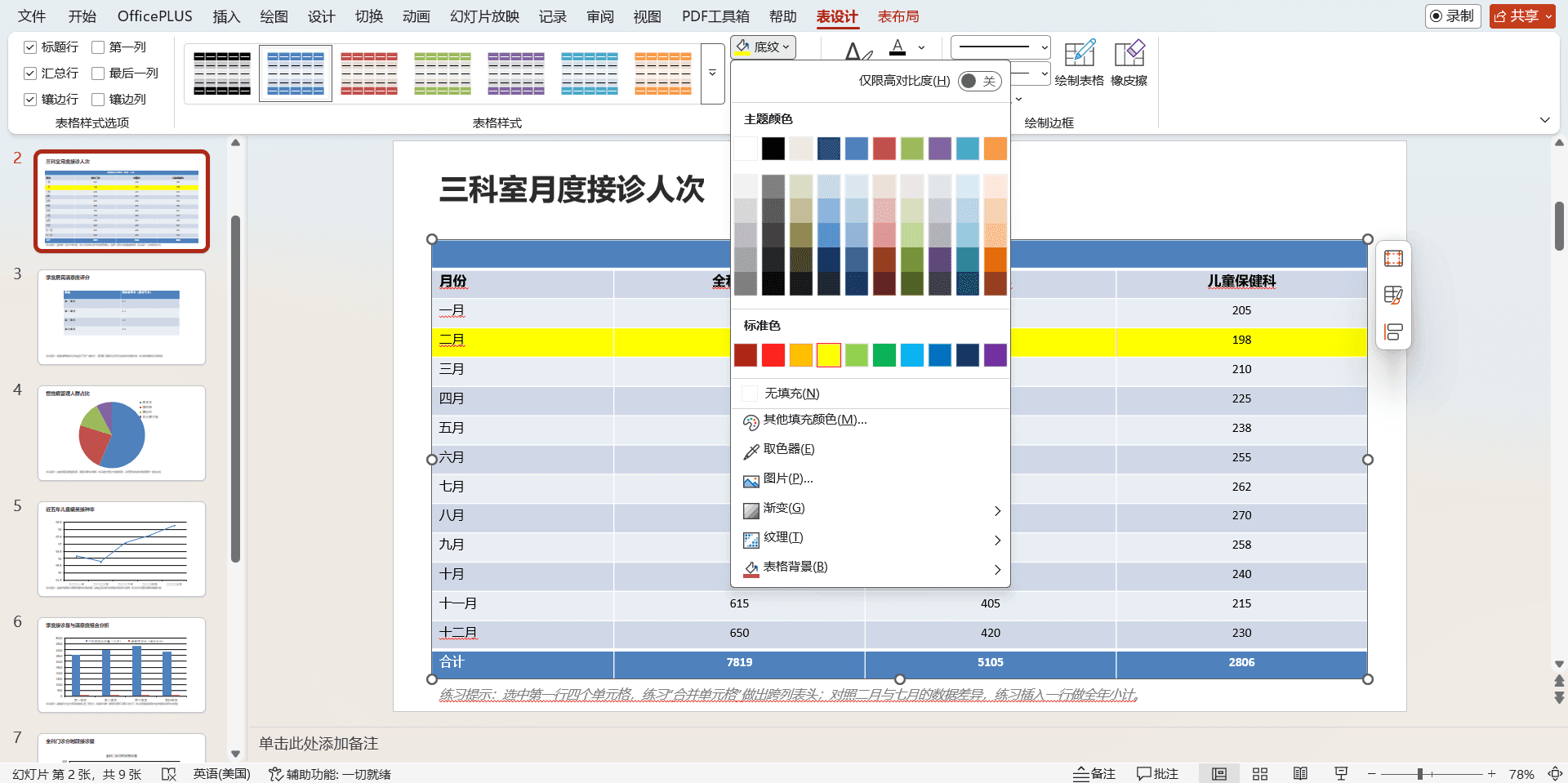 单元格底纹在异常数据提示中的运用