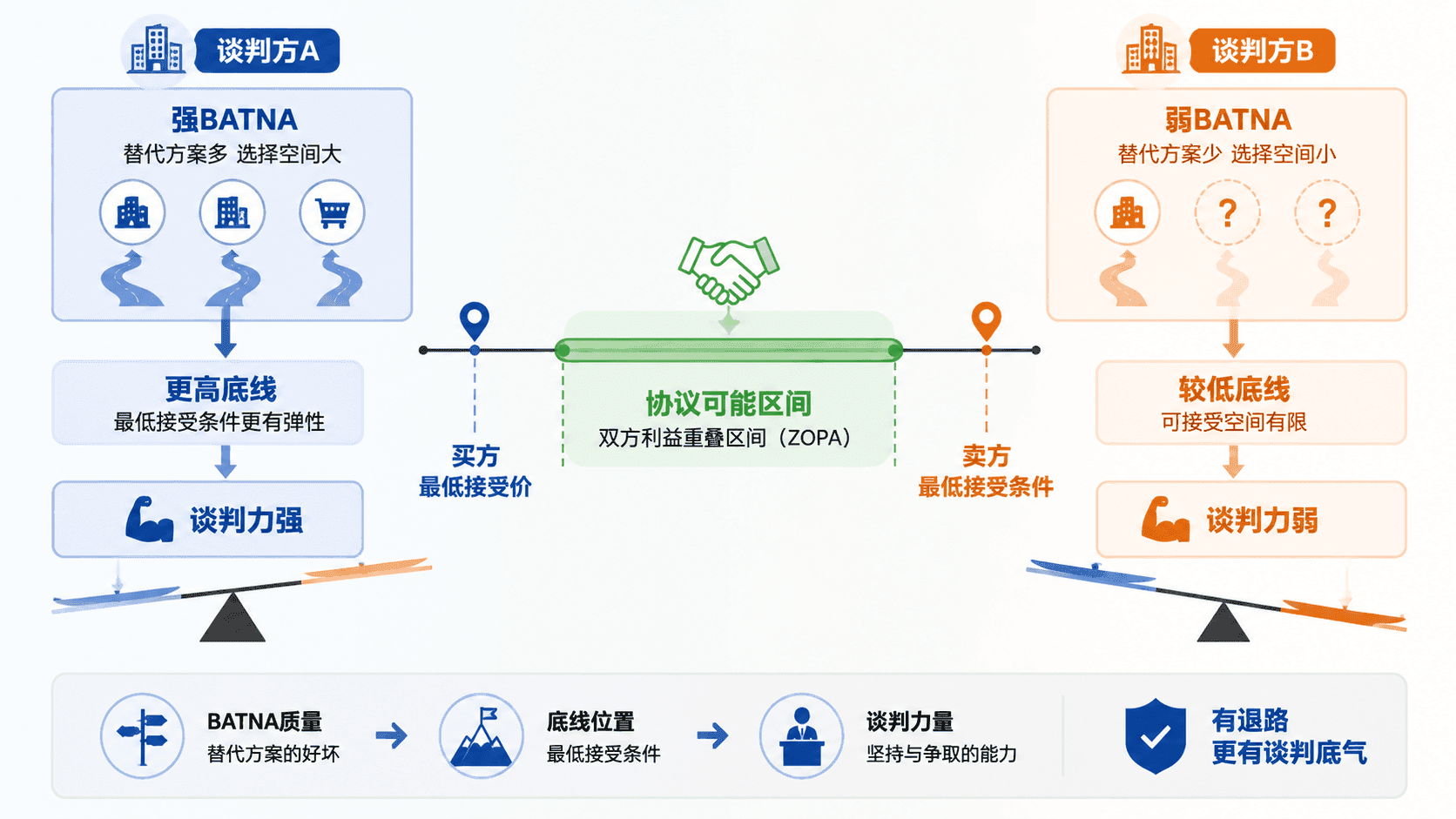 welearn-00004298.png