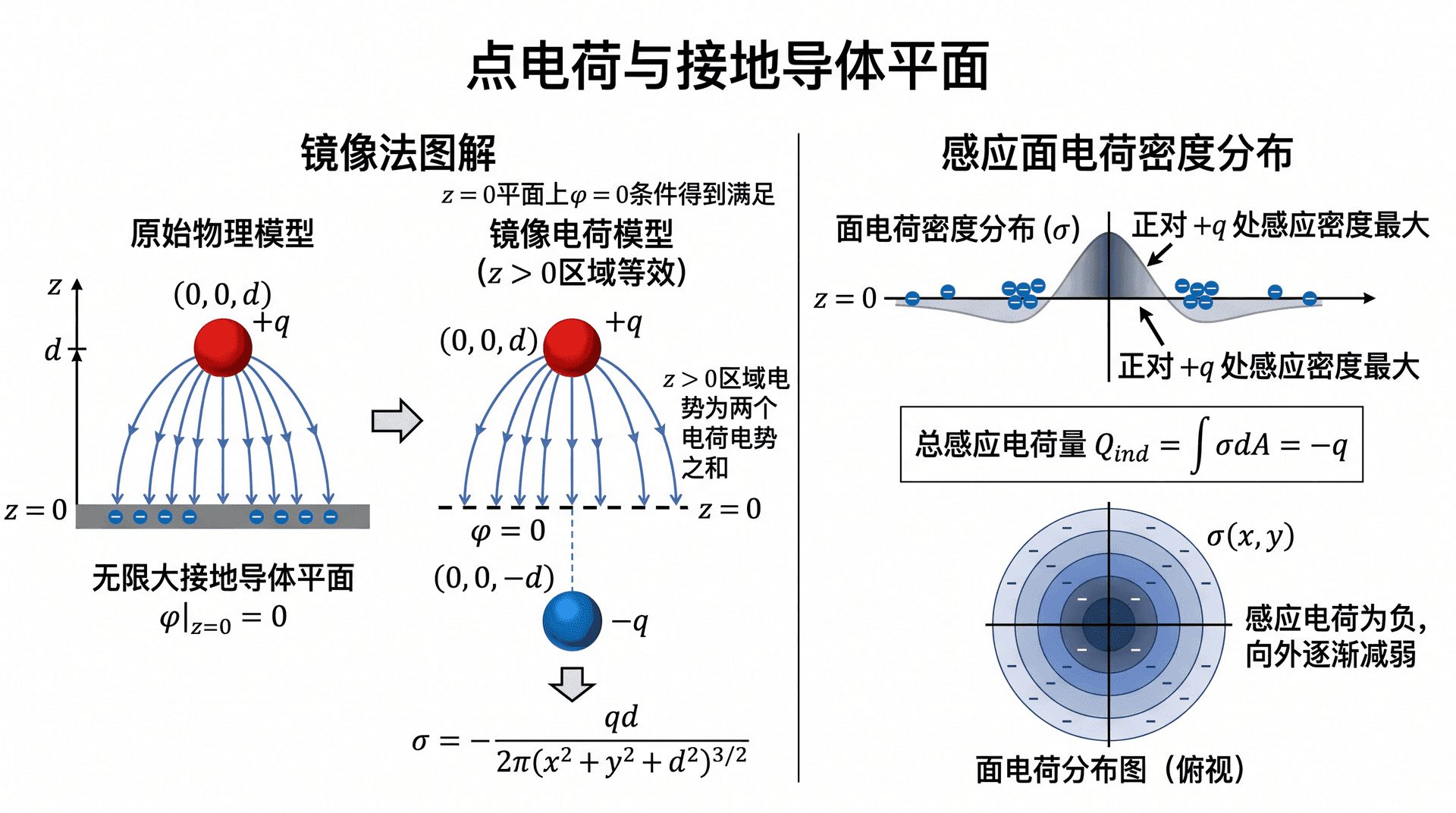 welearn-00179620.png
