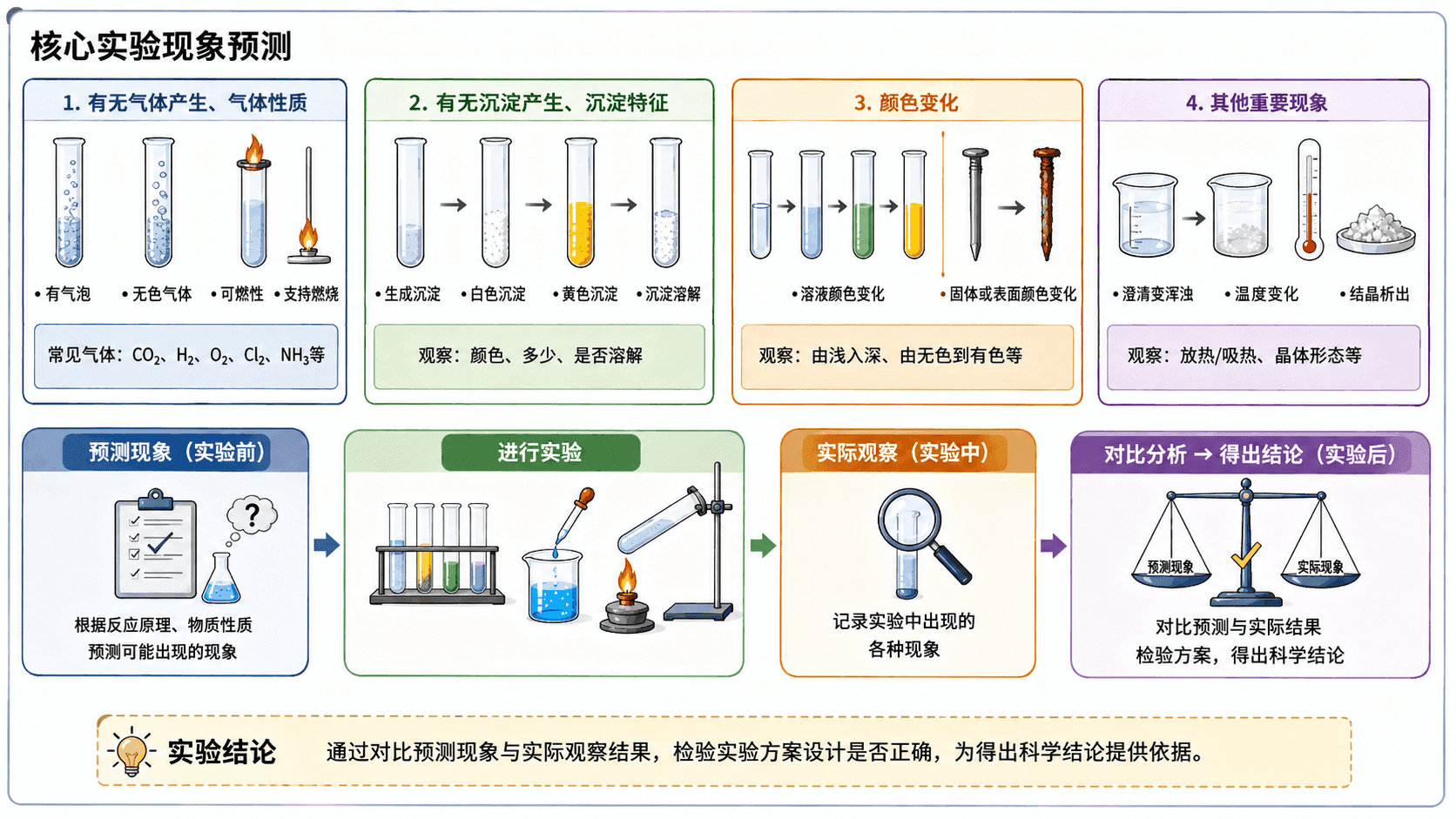 welearn-00348481.png