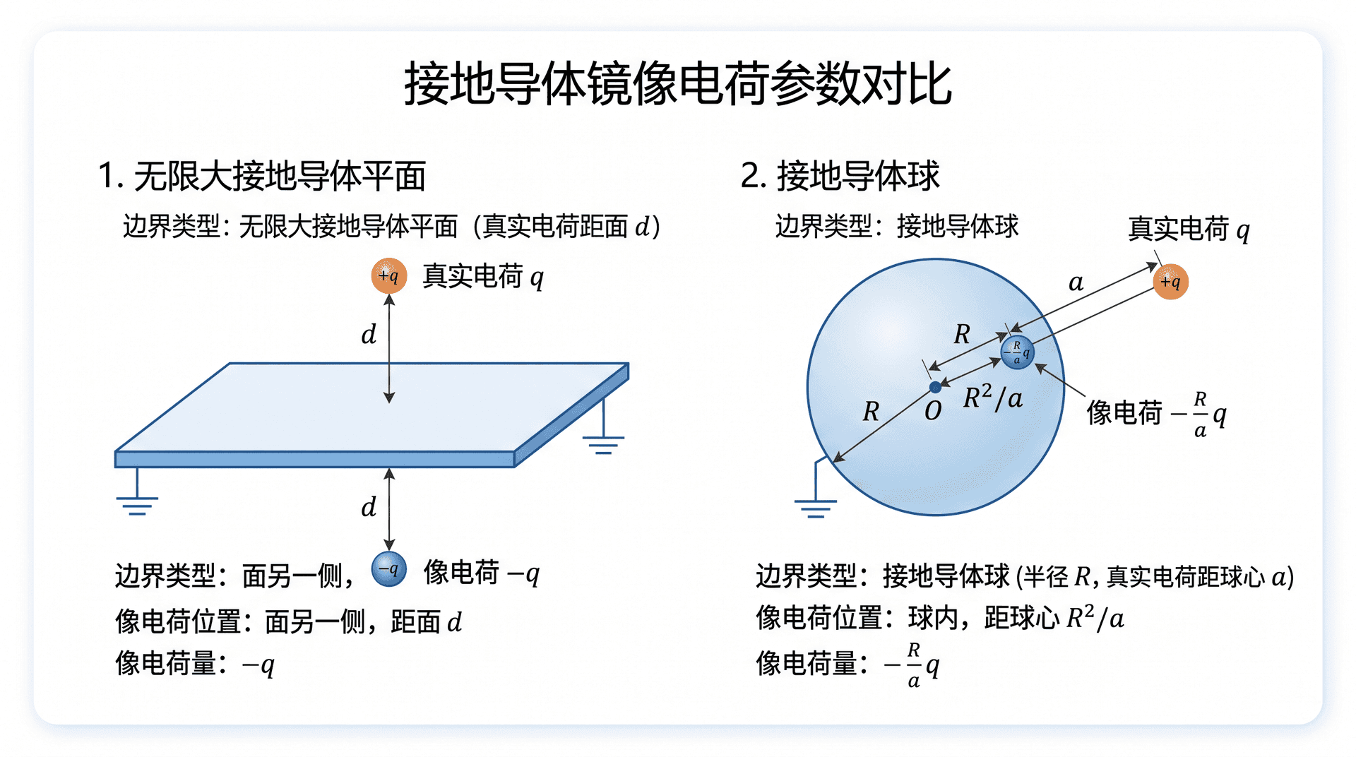 welearn-00392088.png