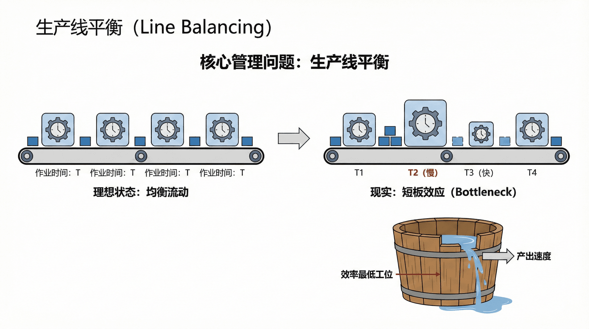 welearn-00485574.png