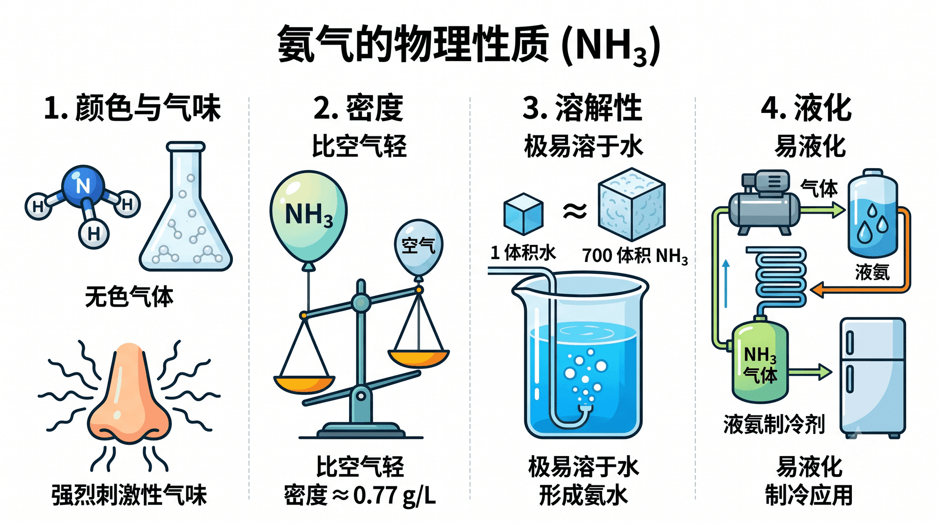 welearn-01195335.png