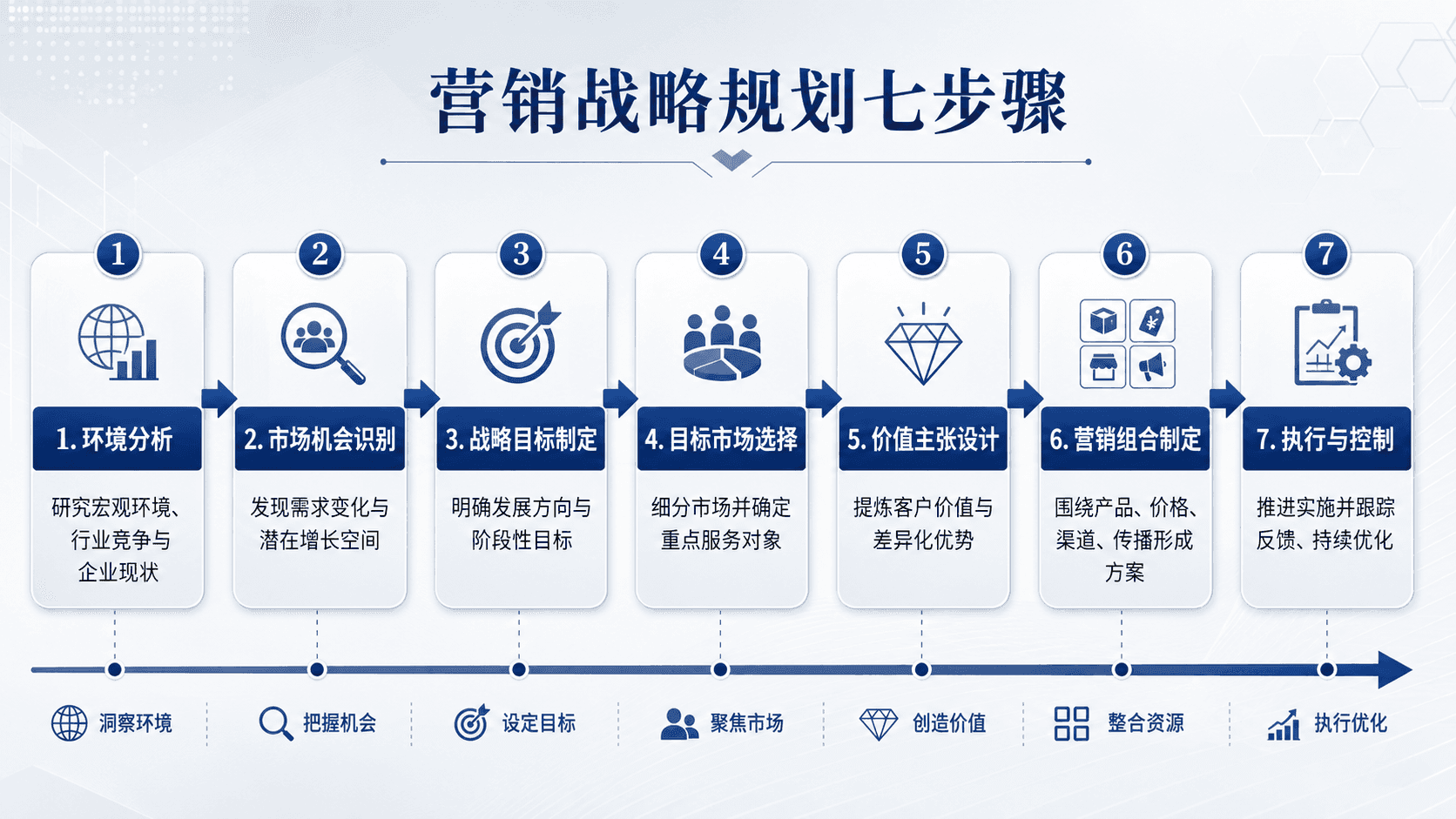welearn-01414043.png