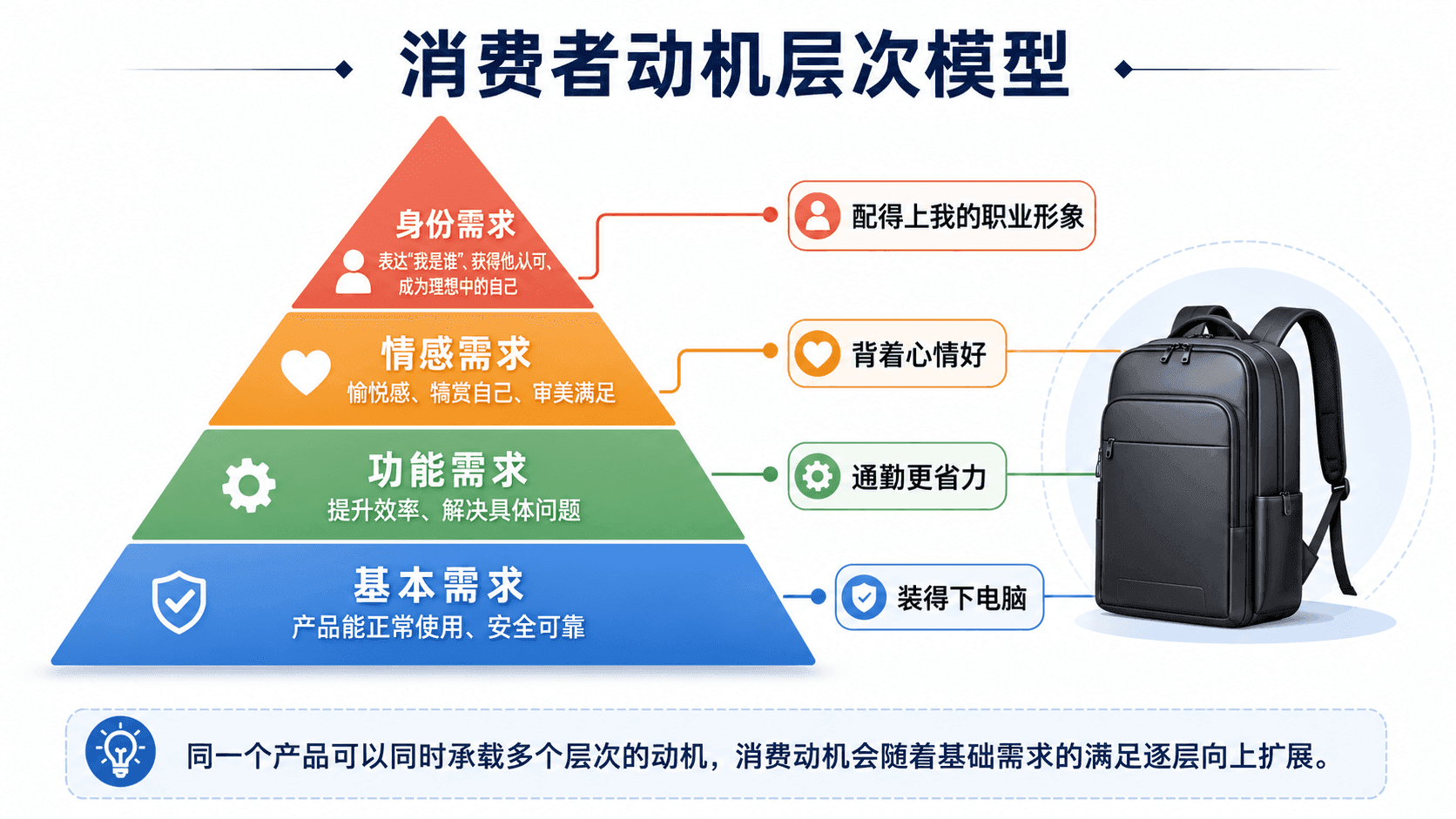 welearn-01554575.png