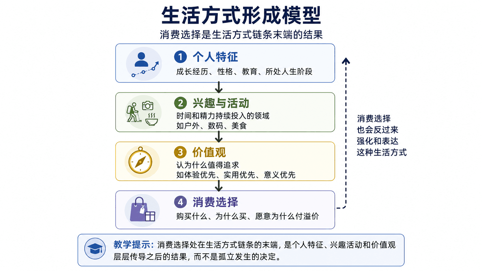 welearn-01637461.png