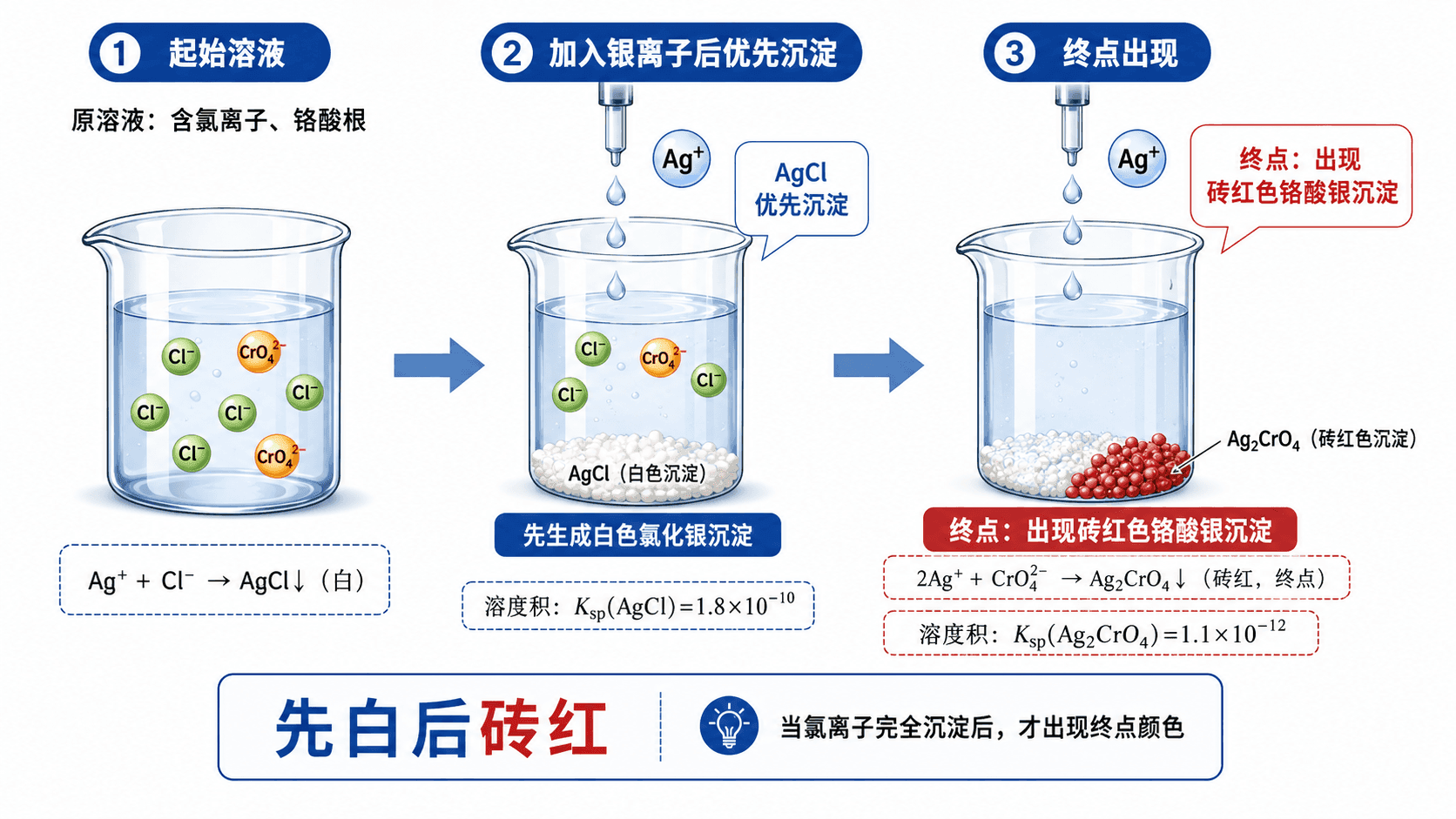 welearn-01637846.png