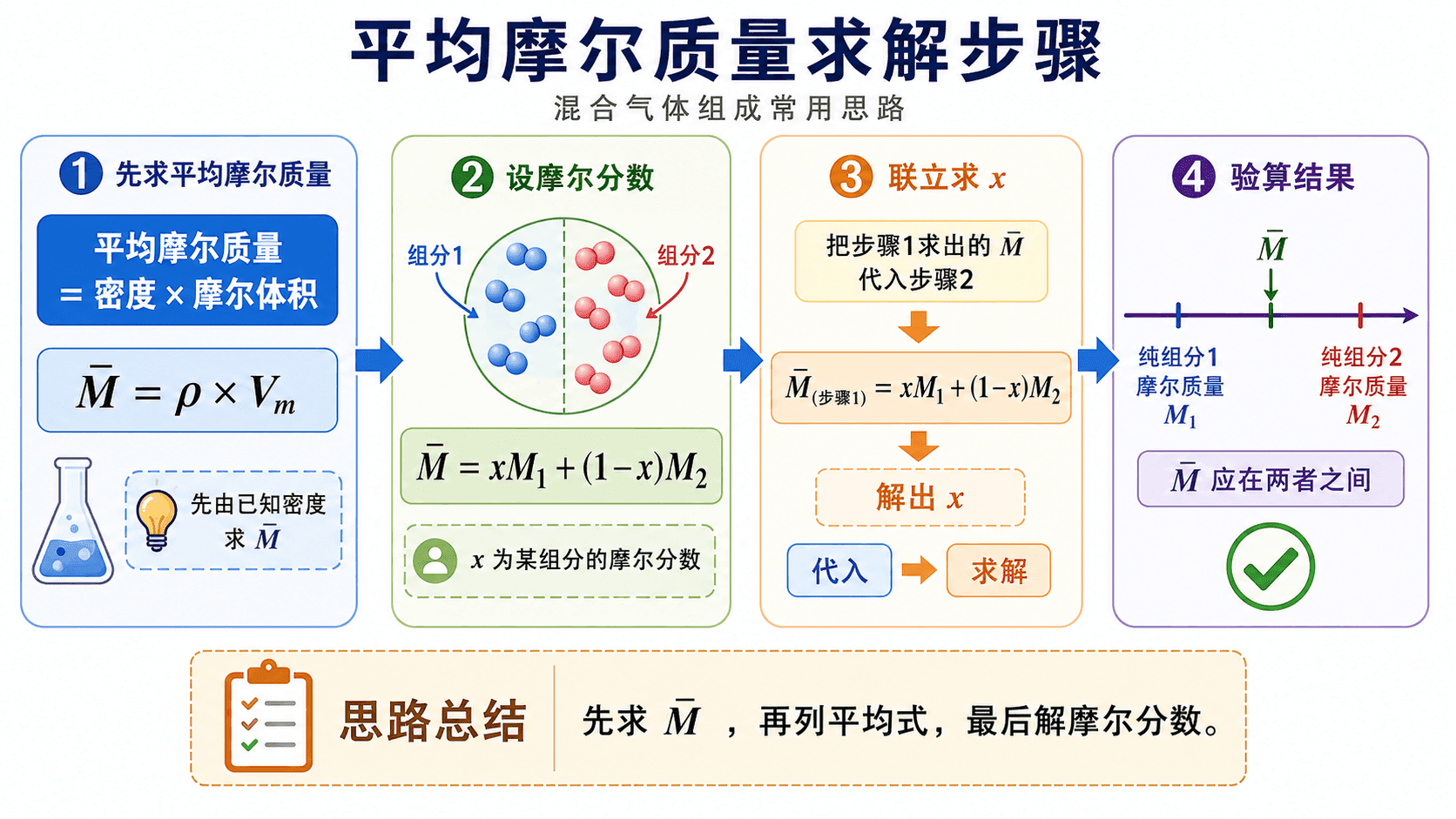 welearn-02173508.png