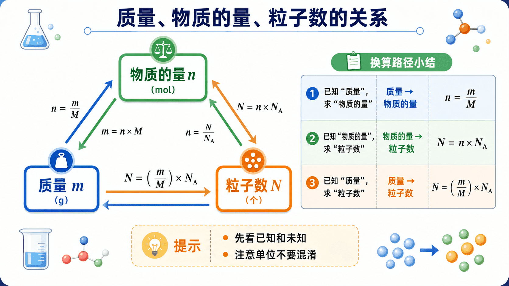 welearn-02624940.png