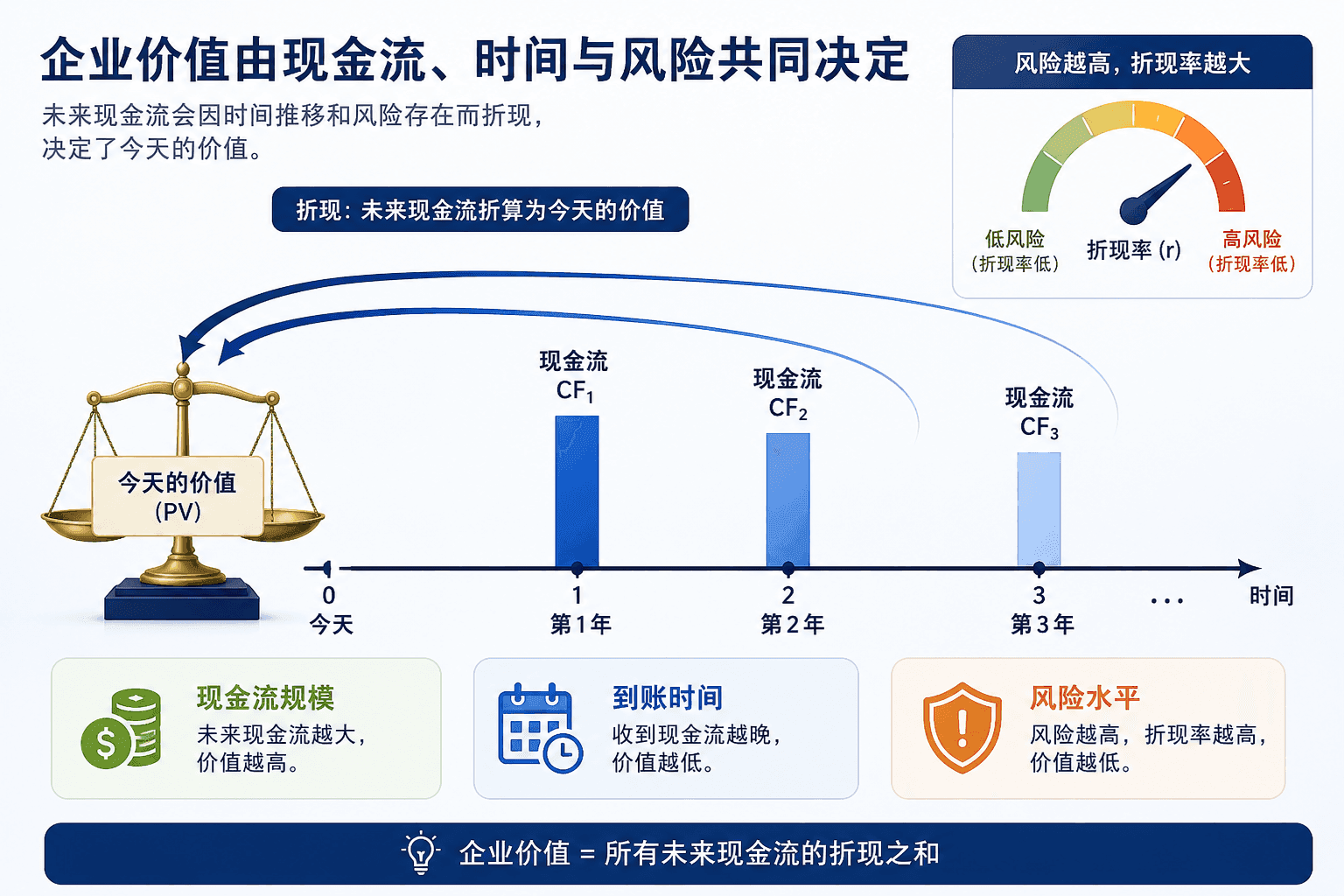 welearn-02808556.png