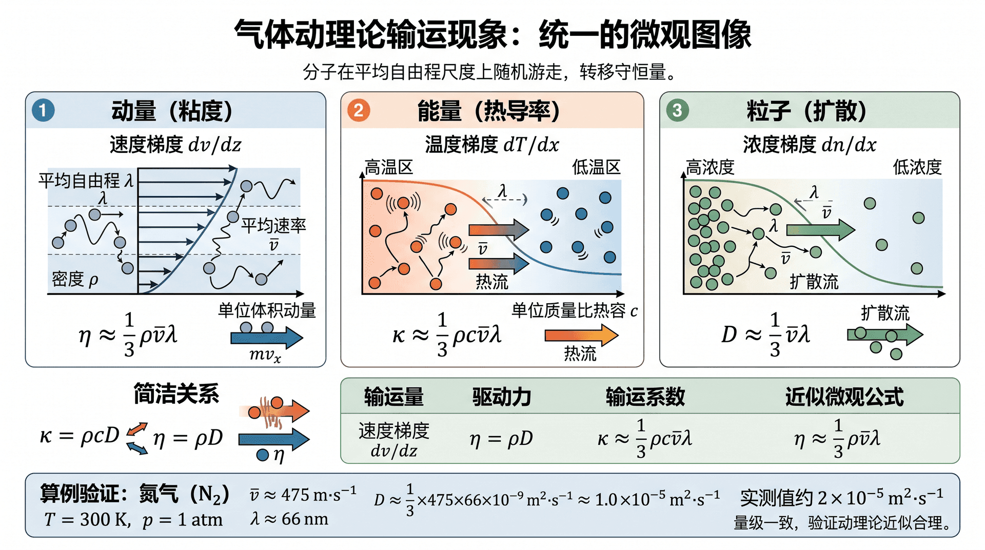 welearn-03170199.png