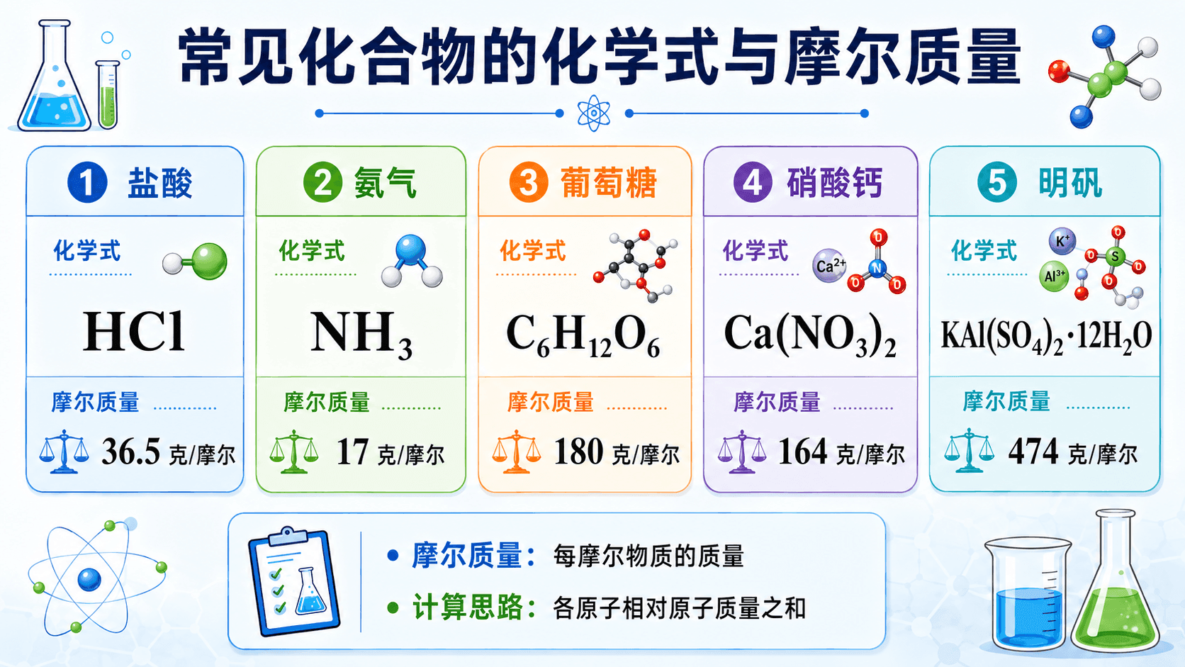 welearn-03186896.png
