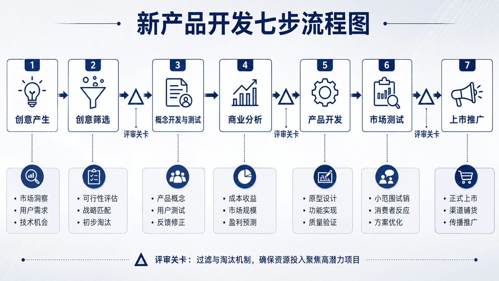 welearn-03377020.png