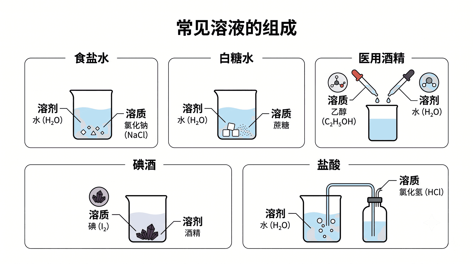 welearn-03404673.png