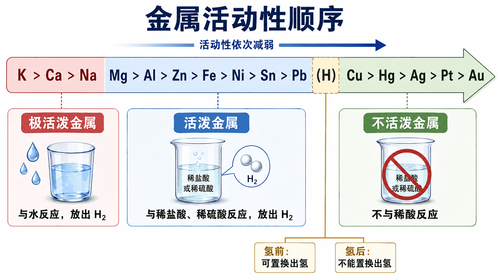 welearn-03513988.png