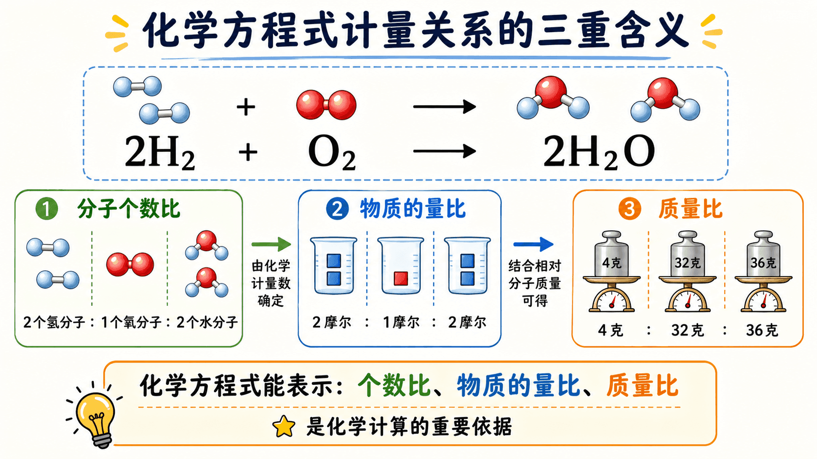 welearn-03719054.png