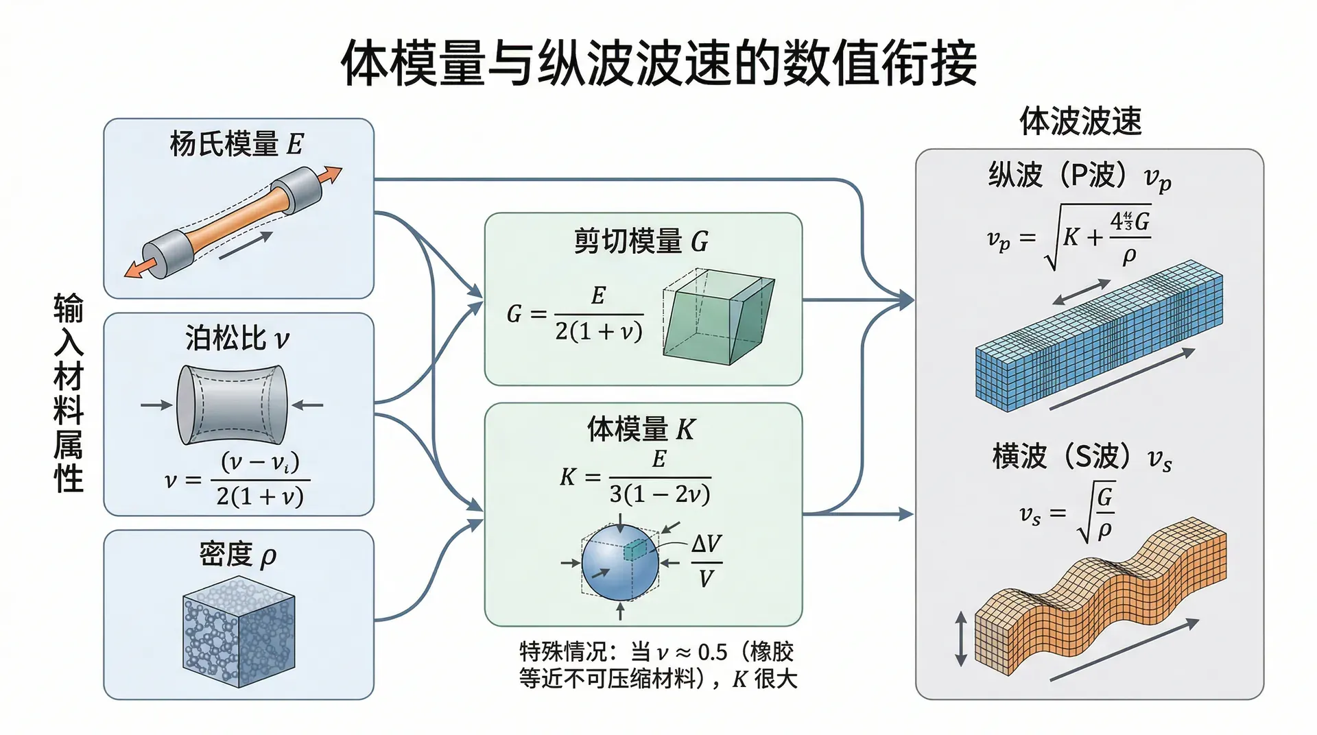 welearn-03750043.webp