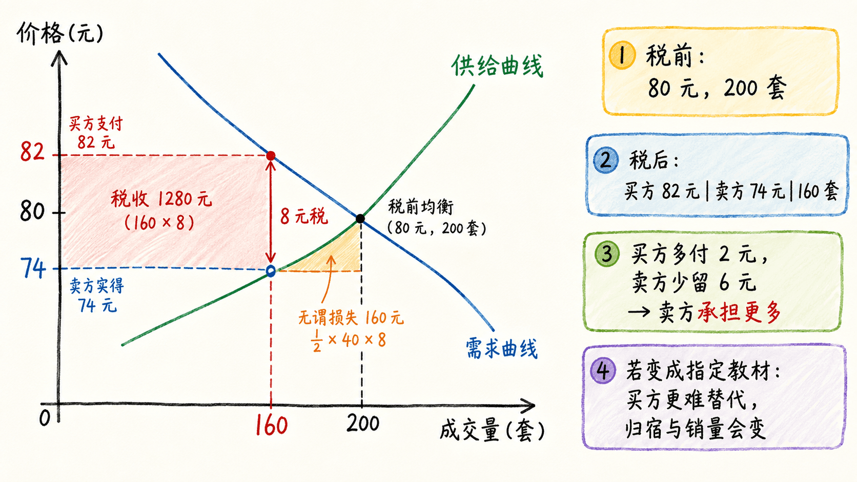 welearn-04370998.png